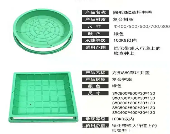 武川树脂复合种植井盖展示